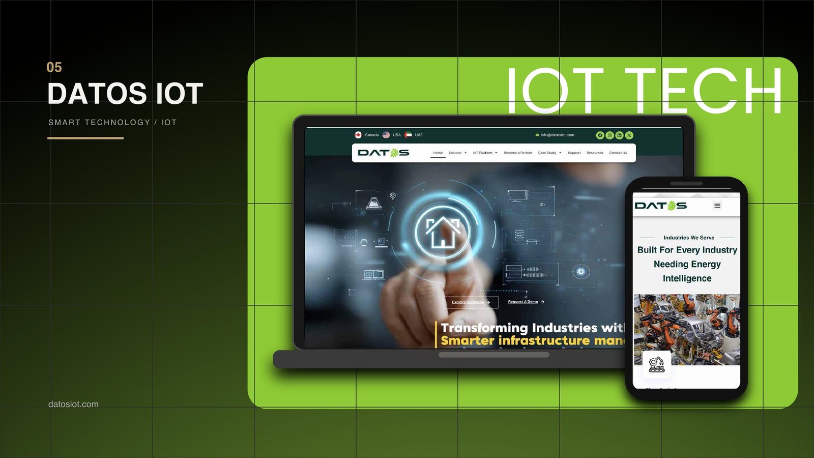Datos IoT portfolio project by 6ixphase