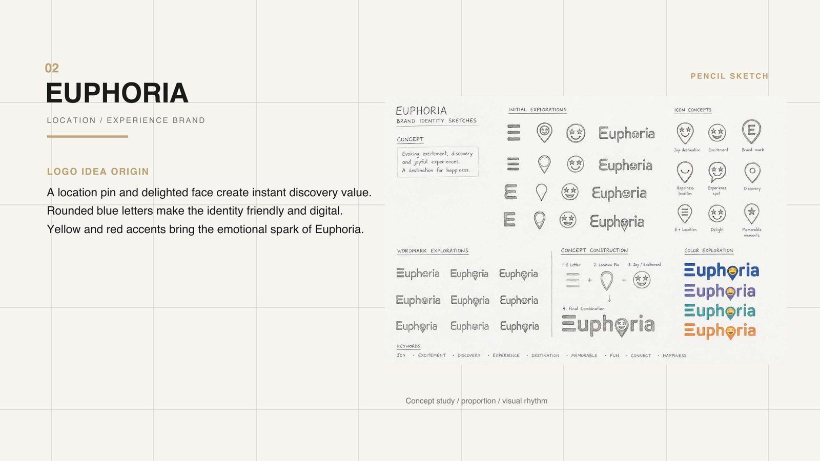 Euphoria 1 — experience brand logo, location app branding, logo design portfolio