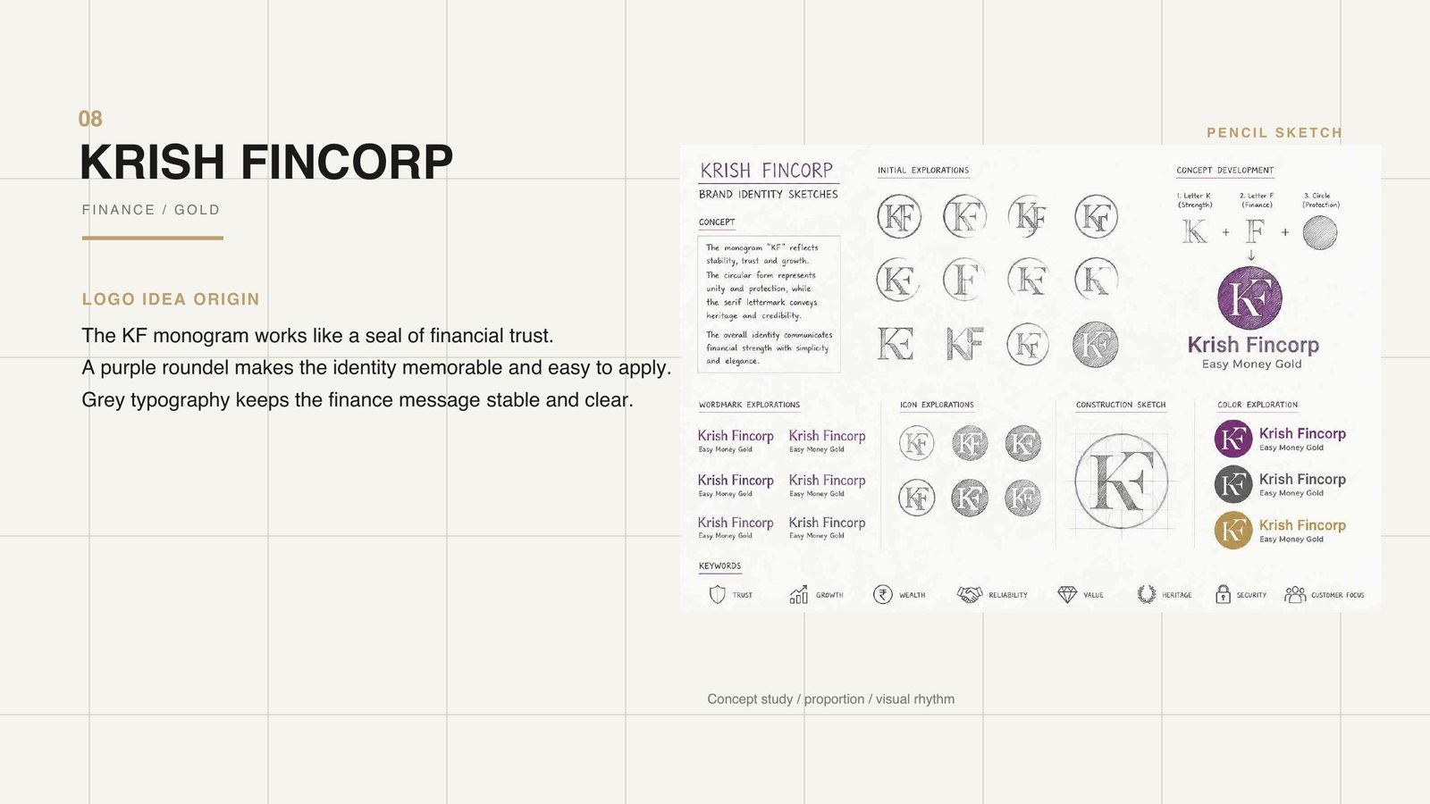 Krish Fincorp 1 — finance logo design, gold loan company branding, financial services identity