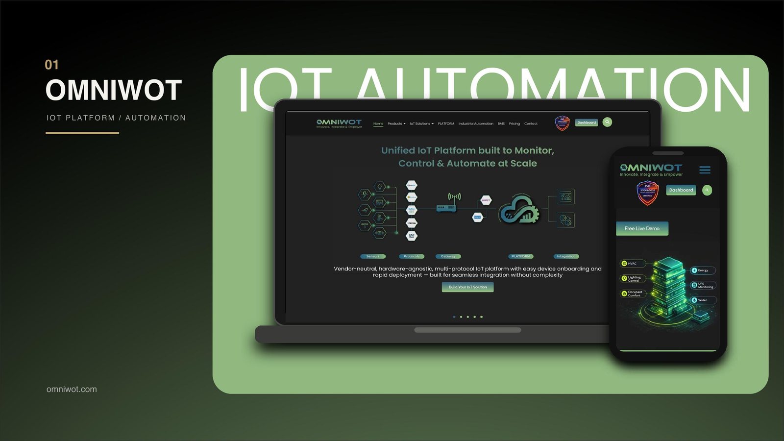 OmniWOT 1 — IoT website design, technology branding, B2B web design, automation company website